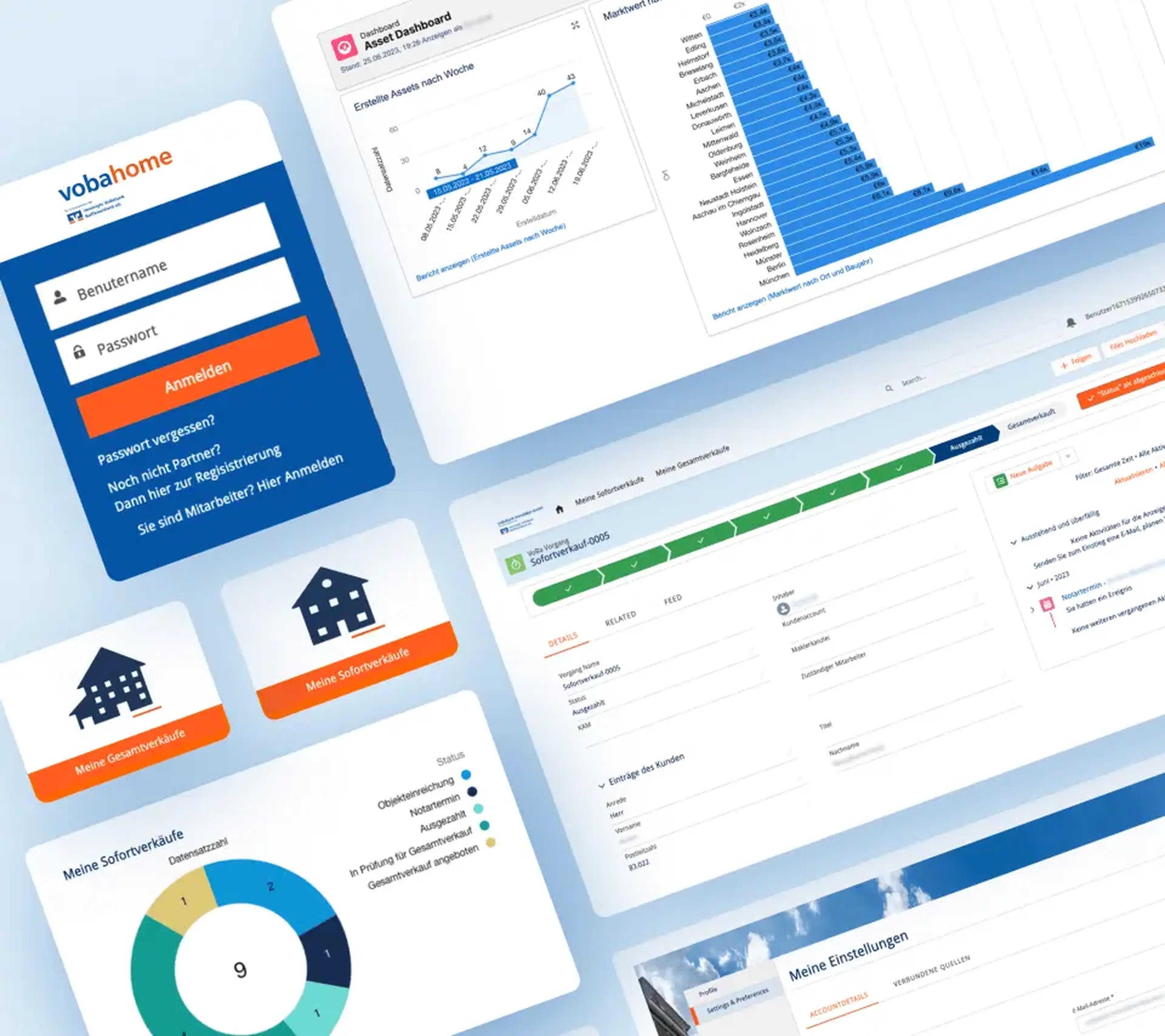 Collage of a user interface with login screen, graphs, charts, and menu icons, featuring various dashboard and data visualization elements.