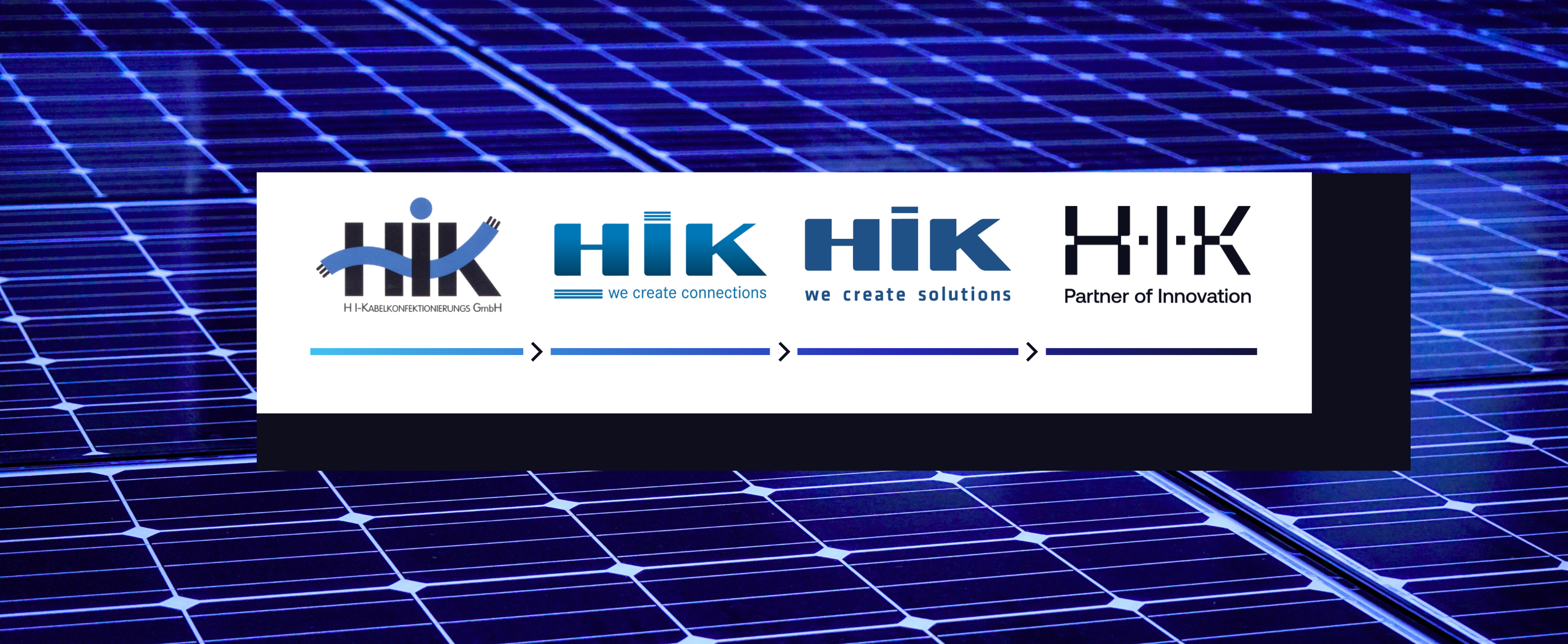 Die HIK-Logos im Laufe der Zeit