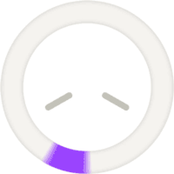 Emoji der versucht, die Gefühle eines in der Krise befindlichen Sinntyps zu immitieren.