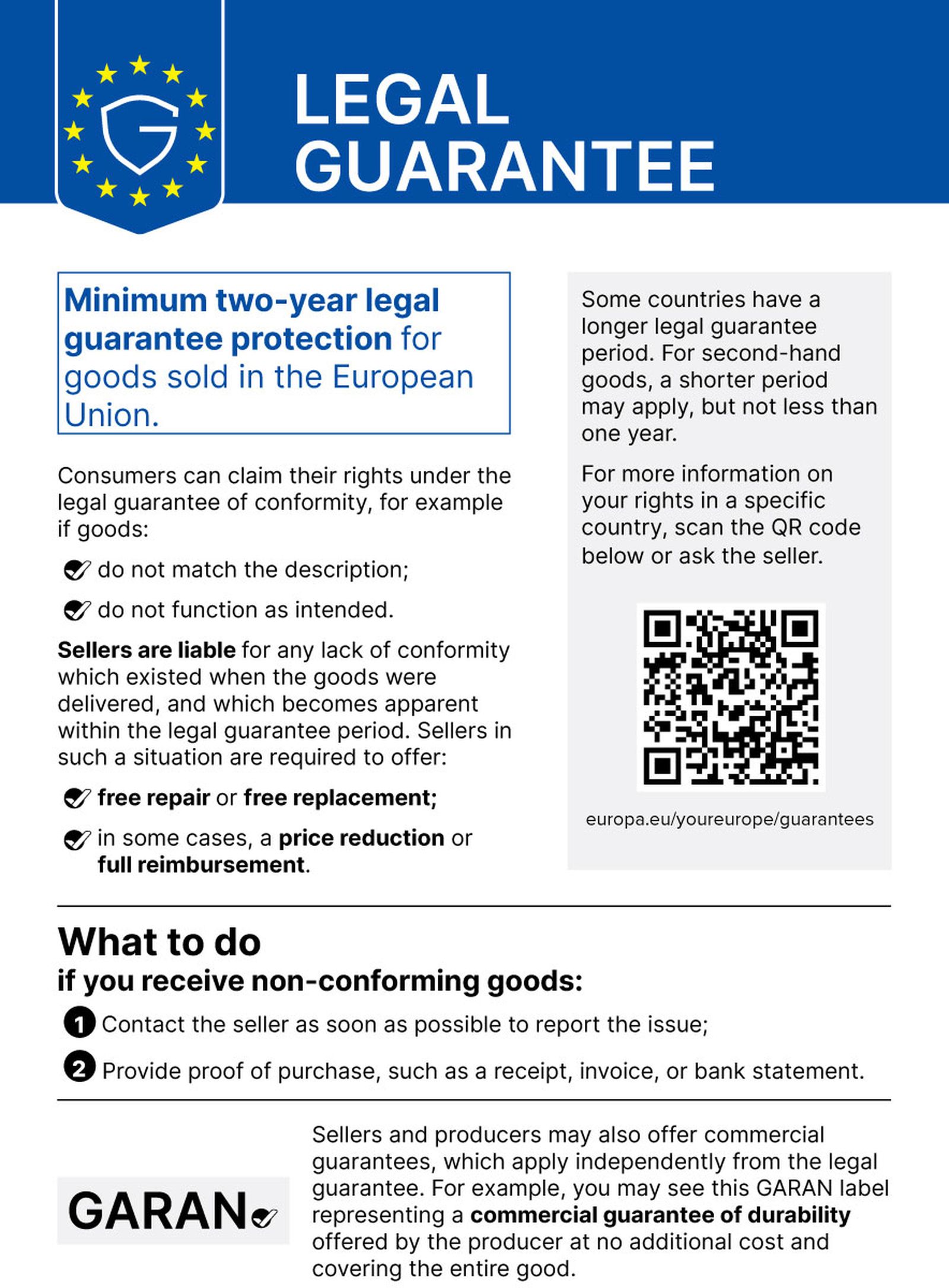 EU legal guarantee for goods: minimum two-year protection, seller liability, rights for non-conforming goods, includes QR code for more info.