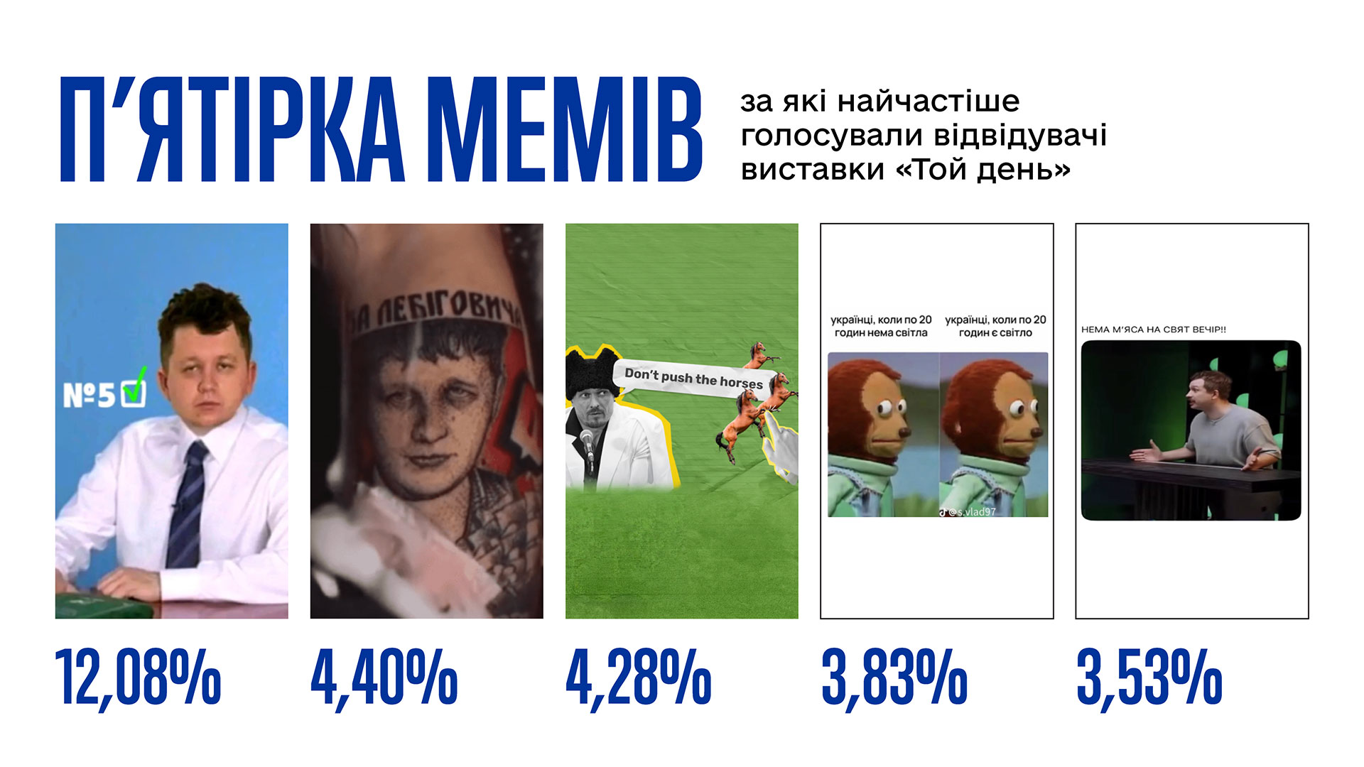 memes