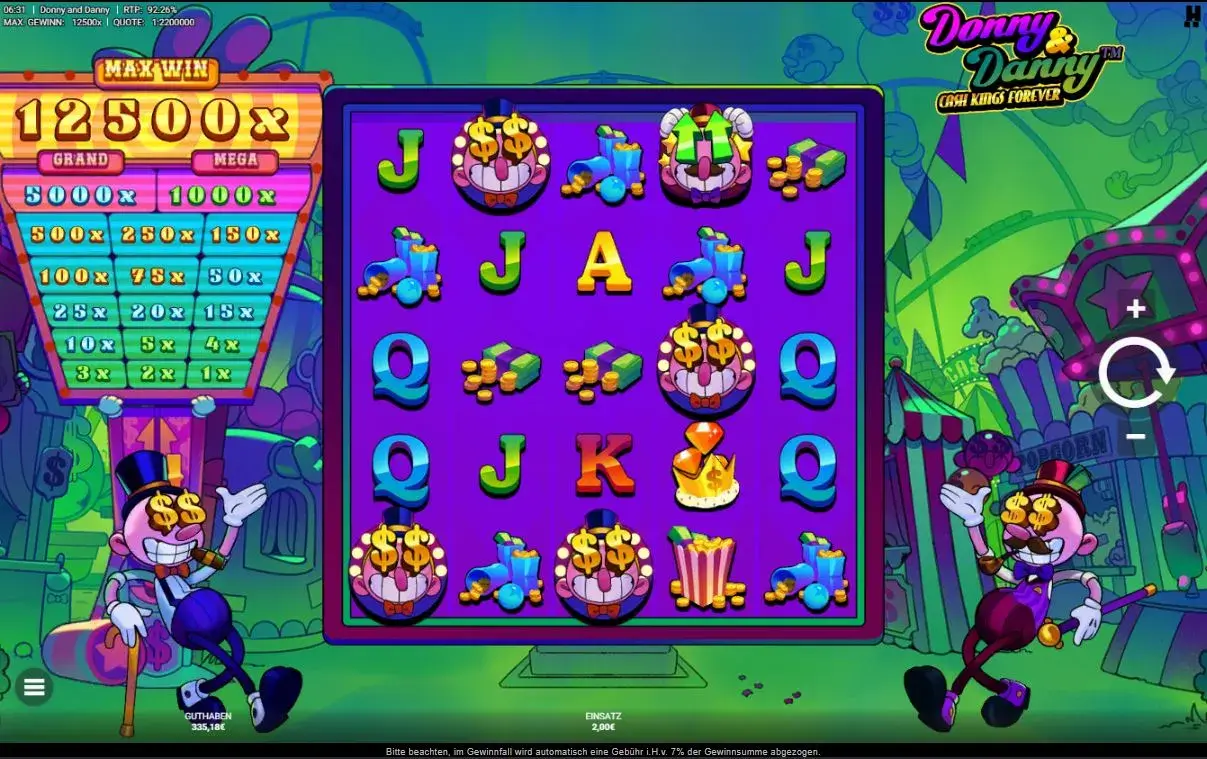 Spielfeld des Hacksaw Gaming Slots Donny and Danny mit Comicfiguren, Geldsymbolen und seitlicher Multiplikatorenübersicht