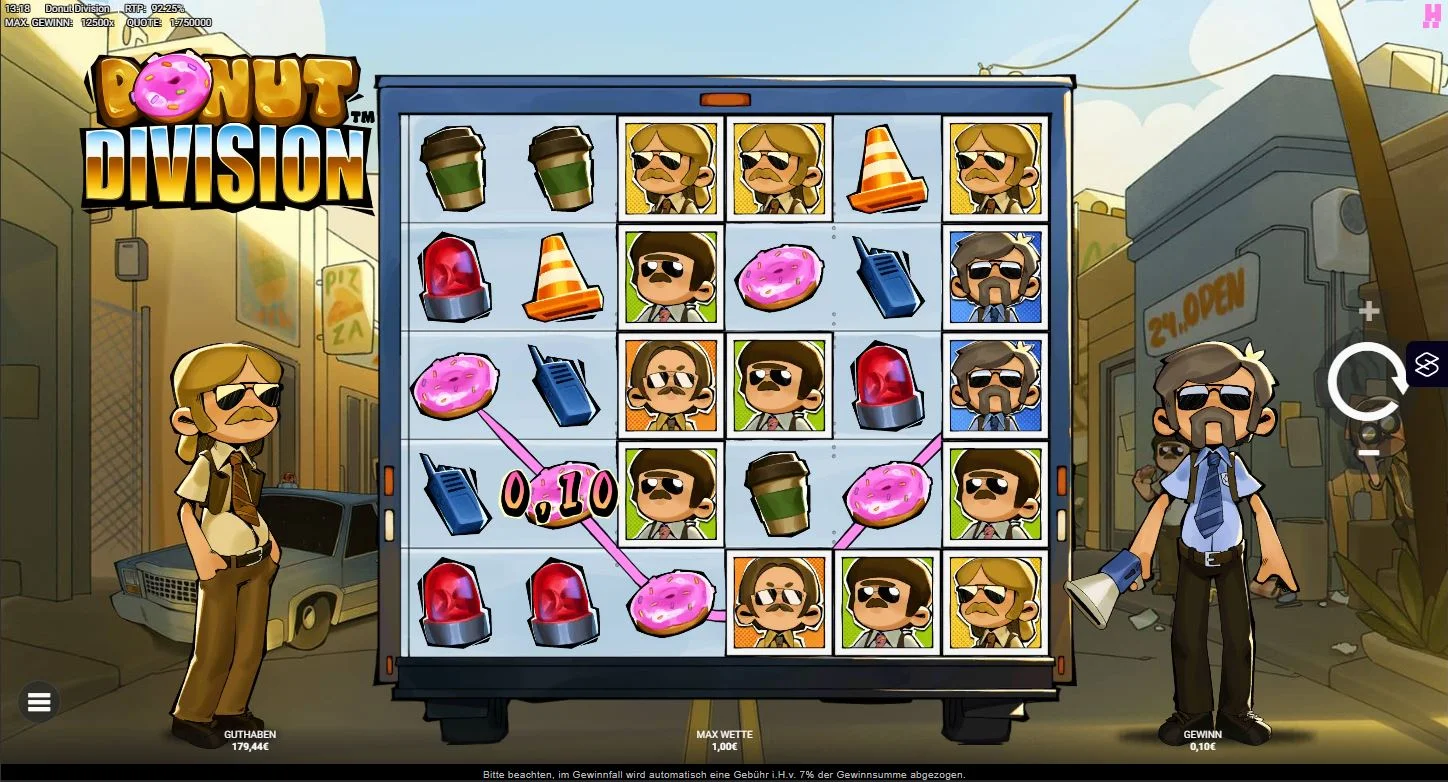 Donut Division Gameplay mit Symbolen, Donuts und Gewinnanzeige