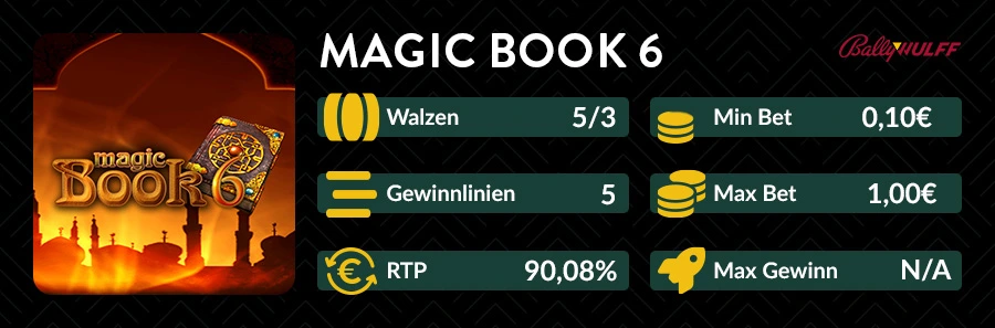 Magic Book 6 Slot mit ägyptischer Kulisse und goldenen Buchsymbolen