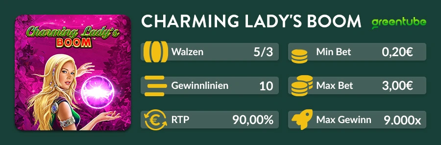 Infografik zum Novoline Slot Charming Lady's Boom mit Walzen, Gewinnlinien, RTP, Einsatzbereich und Maximalgewinn bei DIE SPIELBANK.