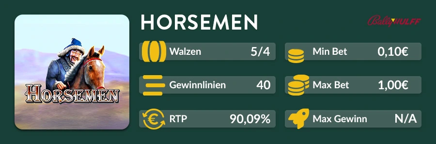 Slotübersicht des Horsemen Slots mit Walzen, Gewinnlinien und Einsatzoptionen