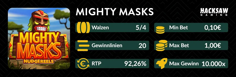 Mighty Masks Slot von Hacksaw Gaming mit 5 Walzen, 20 Linien und 92,26 Prozent RTP