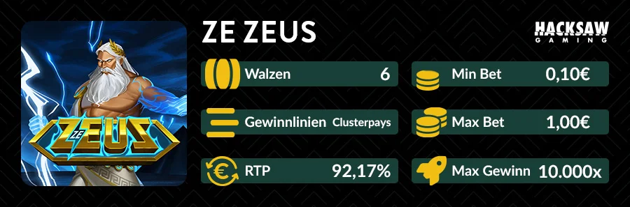 Übersicht des Ze Zeus Slots von Hacksaw Gaming mit Cluster Pays und 92,17 % RTP