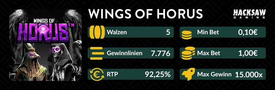 Wings of Horus Slot Übersicht mit RTP 92,25% und vielen Gewinnlinien