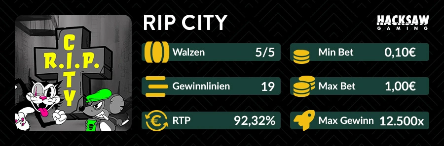 RIP City Slot Übersicht mit 5 Walzen, 19 Gewinnlinien und 12.500x maximalem Gewinn