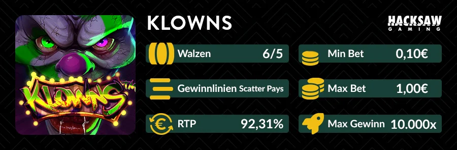 Übersicht des Klowns Slots von Hacksaw Gaming mit RTP, Scatter Pays und Maximalgewinn
