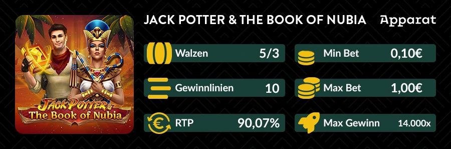 Jack Potter & the Book of Nubia Slot mit Pyramiden, Anubis-Symbolen und ägyptischer Kulisse