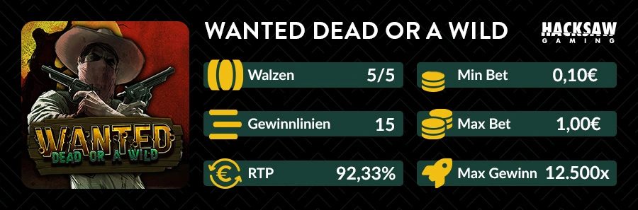 Spielinformationen zu Wanted Dead or a Wild mit 5/5 Walzen, 15 Gewinnlinien, 92,33 Prozent RTP und maximal 12.500-fachem Gewinn