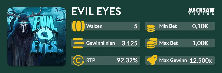 Evil Eyes Slot Übersicht mit RTP 92,32% und tausenden Gewinnwegen