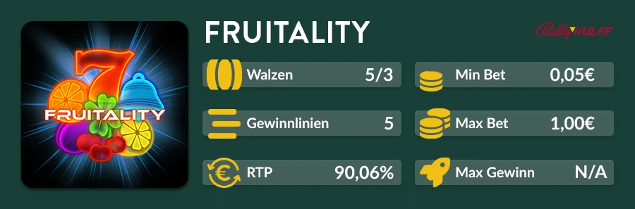 Übersichtsgrafik des Fruitility Slots mit Infos zu Walzen, RTP und Gewinnlinien