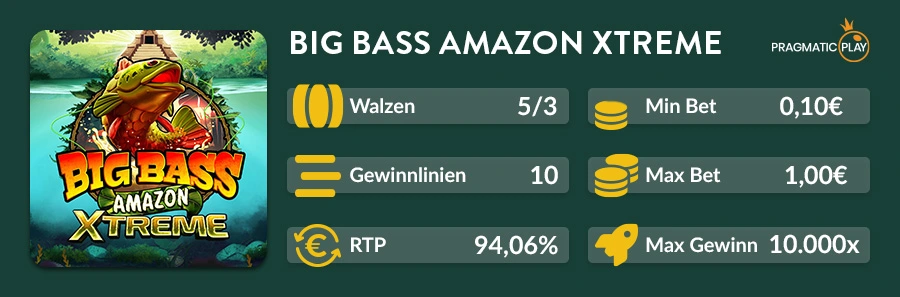 Übersichtsgrafik zum Big Bass Amazon Xtreme Slot mit 5 Walzen, 10 Linien, 94,06 % RTP und bis zu 10.000x Gewinn