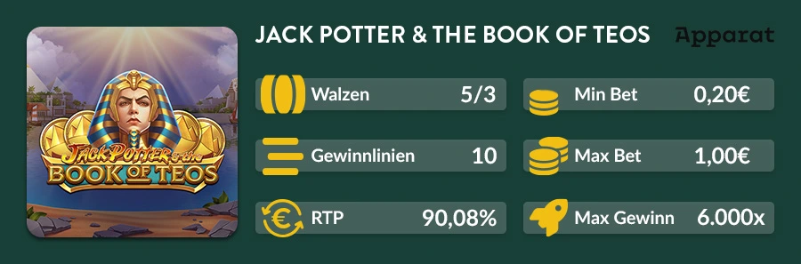 Jack Potter & the Book of Teos Slot mit goldenen Symbolen und Wild-Feature