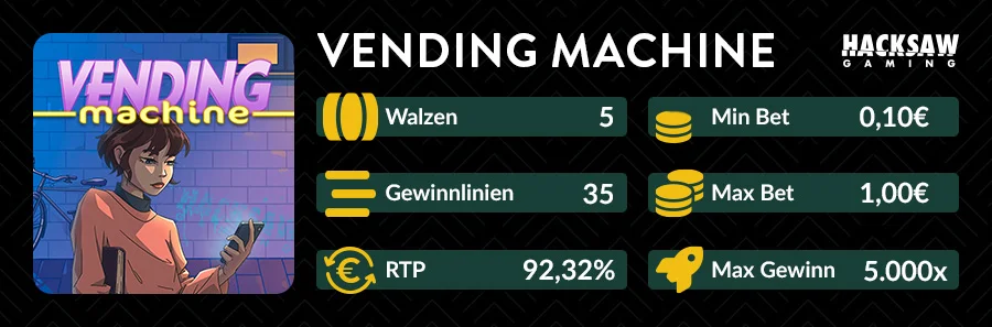 Vending Machine Slot Übersicht mit RTP 92,32% und 5 Walzen
