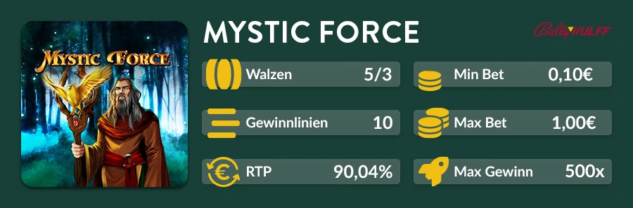 Mystic Force Slot Übersicht mit 5x3 Walzen, 10 Gewinnlinien und RTP 90,04