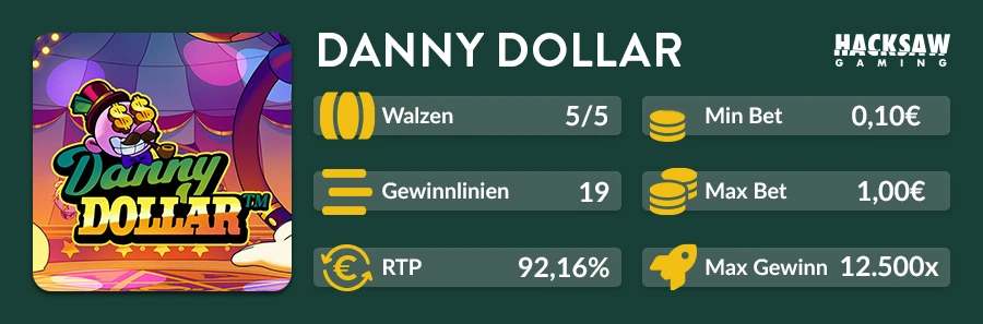 Übersicht des Danny Dollar Slots von Hacksaw Gaming Übersicht des Danny Dollar Slots von Hacksaw Gaming mit RTP und maximalem Gewinn