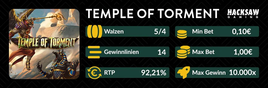 Slot-Details zu Temple of Torment mit Walzen, RTP und Gewinnoptionen