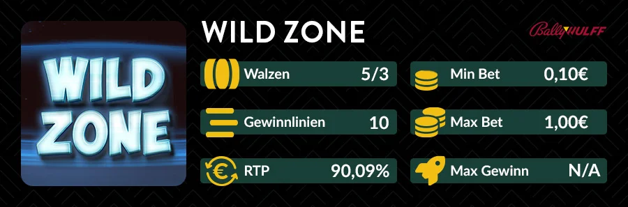 Wild Zone Slot mit RTP 90,09 %, 5 Walzen und 10 Gewinnlinien