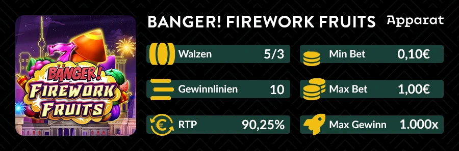 Übersichtsgrafik des Firework Fruits Slots mit Feuerwerksdesign und Slotinfos