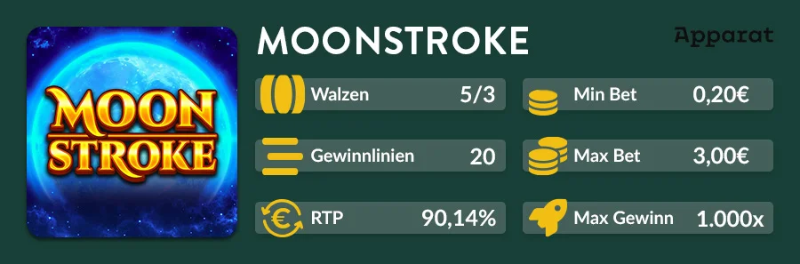 Spielinfos zum Apparat Slot Moonstroke mit 5 Walzen, 20 Gewinnlinien, RTP und Maximalgewinn