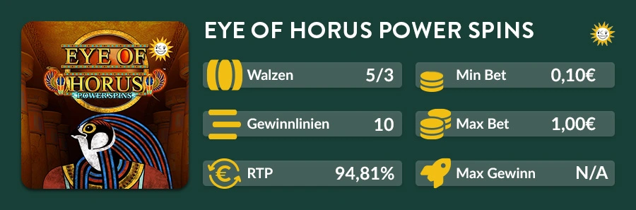 Slotübersicht Eye of Horus Power Spins mit Infos zu RTP, Walzen und Gewinnlinien