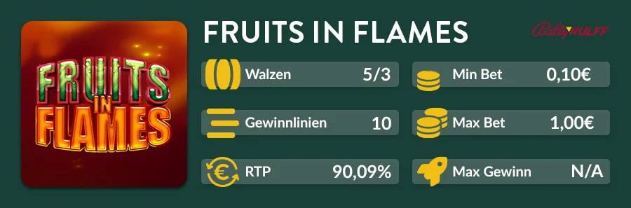 Fruits in Flames Slot mit RTP 90,09 %, 5 Walzen und 10 Gewinnlinien