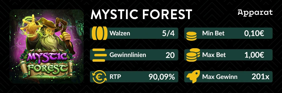 Slotübersicht des Mystic Forest Slots mit Walzen, RTP und maximalem Gewinn