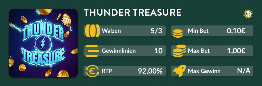 Slotübersicht Thunder Treasure mit 5 Walzen, 10 Gewinnlinien und RTP von 92,00 %.