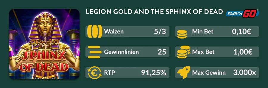 Übersicht zum Play'n GO Slot Legion Gold and the Sphinx of Dead mit 25 Gewinnlinien, 91,25 % RTP und bis zu 3.000-fachem Maximalgewinn.