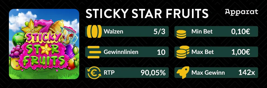 Sticky Star Fruits Slot mit RTP 90,05 %, 5 Walzen und 10 Gewinnlinien