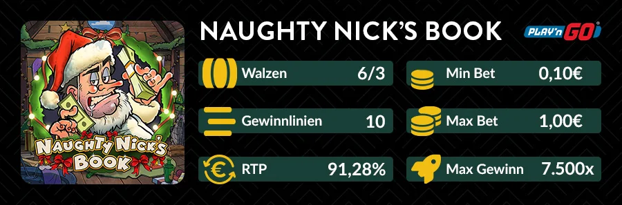 Übersichtsgrafik des Naughty-Nick’s-Book-Slots mit Walzen, Einsätzen und RTP
