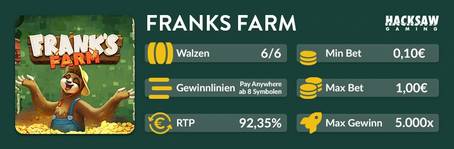 Franks Farm Slot von Hacksaw Gaming mit 6x6 Grid, Pay Anywhere System und 92,35 Prozent RTP