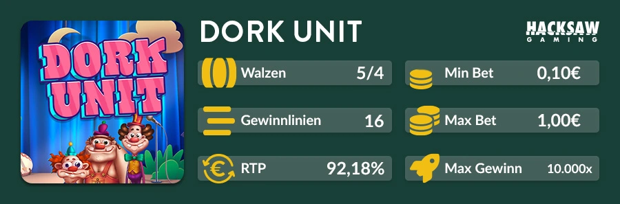 Übersicht des Dork Unit Slots von Hacksaw Gaming mit RTP, 16 Gewinnlinien und maximalem Gewinn