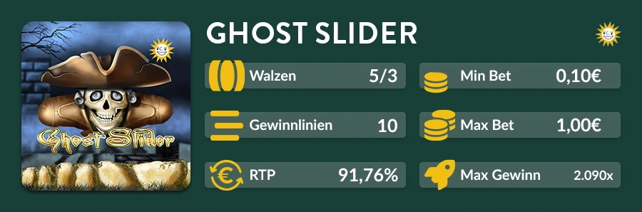 Infografik mit Ghost Slider Slot-Informationen zu RTP, Walzen und maximalem Gewinn