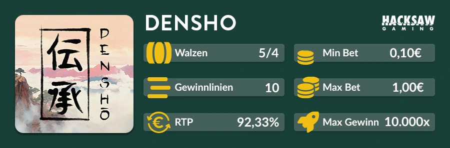 Densho Slot Übersicht mit 5x4 Walzen, RTP und maximalem Gewinn