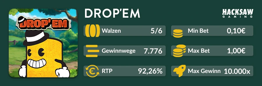 Übersicht zum Drop’em Slot von Hacksaw Gaming mit RTP, Gewinnwegen und Maximalgewinn