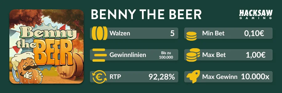 Benny the Beer Slot Übersicht mit RTP 92,28% und vielen Gewinnwegen