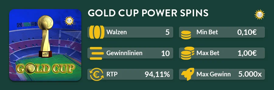 Übersicht zum Novoline Slot Gold Cup Power Spins mit RTP von 94,11 %, 5 Walzen, 10 Gewinnlinien und bis zu 5.000-fachem Gewinn.