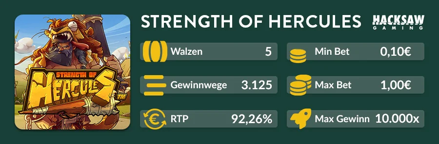 Übersicht des Strength of Hercules Slots mit 3.125 Gewinnwegen und 92,26 % RTP