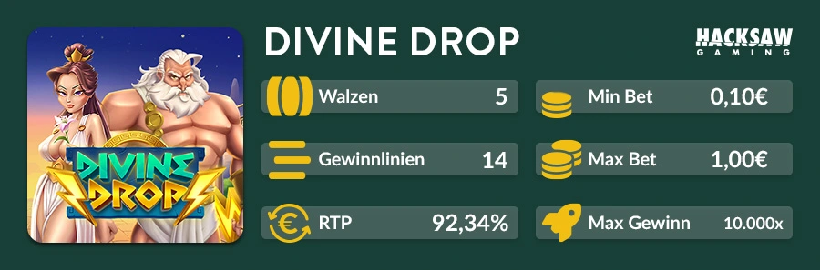 Übersicht des Divine Drop Slots von Hacksaw Gaming mit 14 Gewinnlinien und 92,34 % RTP