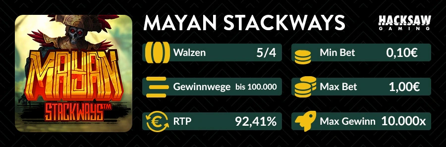 Slot-Übersicht von Mayan Stackways mit bis zu 100.000 Gewinnwegen und RTP