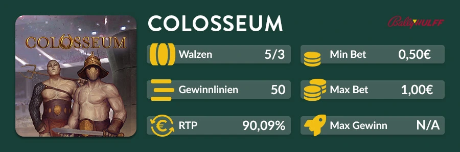 Infografik zum Colosseum Slot mit Infos zu Gewinnlinien, Einsatzlimits, RTP und Walzen.