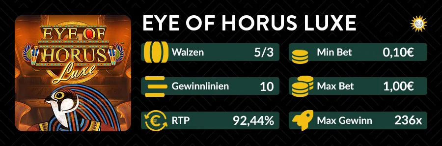 Übersichtsgrafik des Eye of Horus Luxe Slots mit Walzen, RTP und Einsatzinfos