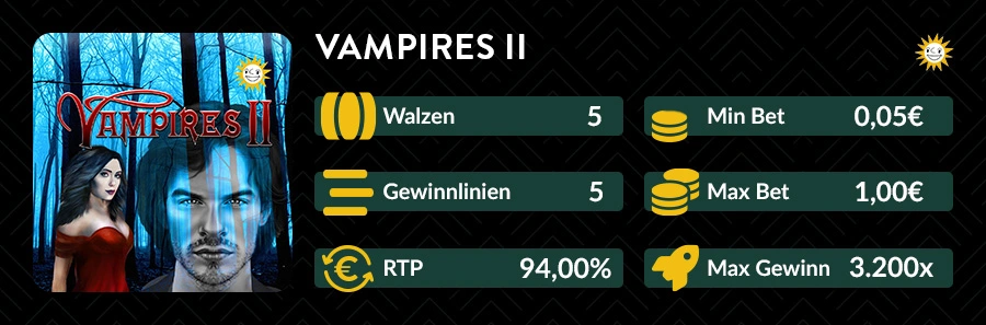 Infografik des Vampires II Slots mit RTP, Walzen, Gewinnlinien und maximalem Gewinn