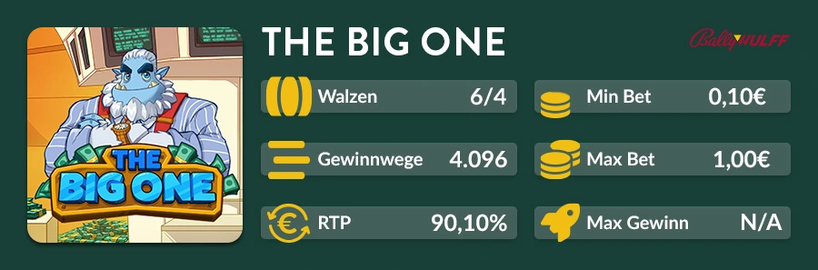 The Big One Slotübersicht mit 6 Walzen, 4 Reihen, 4096 Gewinnwegen und 90,10 Prozent RTP
