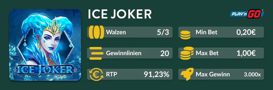 Übersichtsgrafik des Ice Joker Slots mit RTP, Gewinnlinien und Max-Gewinn